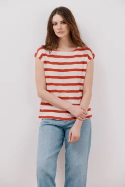 Camiseta textura rayas