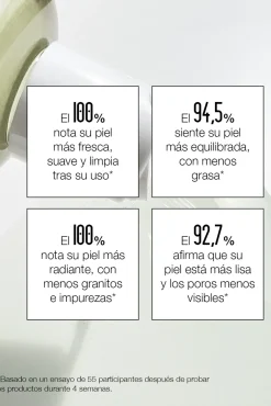 Limpiador facial antioxidante