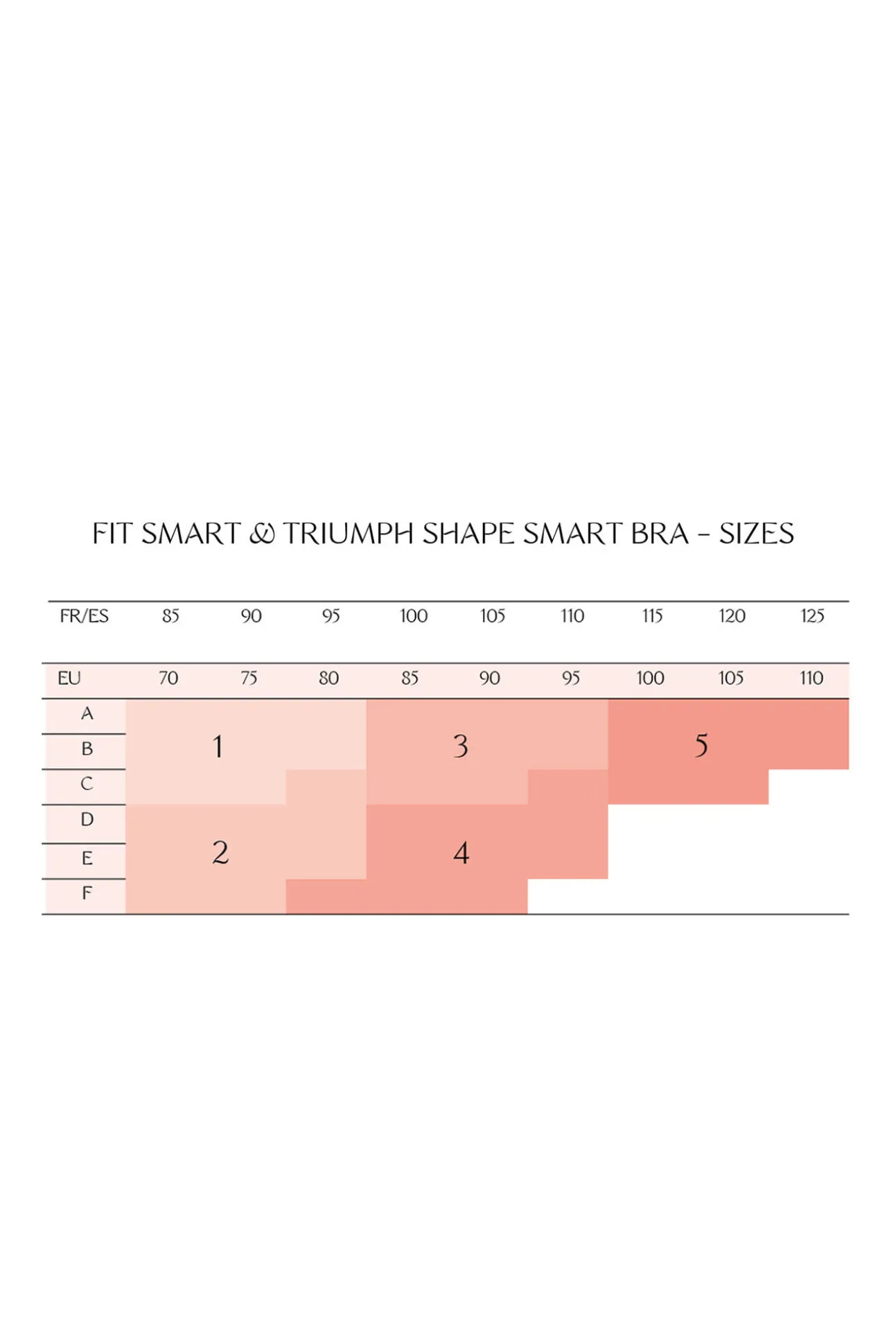 Sujetador sin aro Triumph Shape Smart